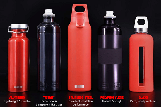 NEW IN PACKAGE! SIGG WATER BOTTLE SPARE PARTS